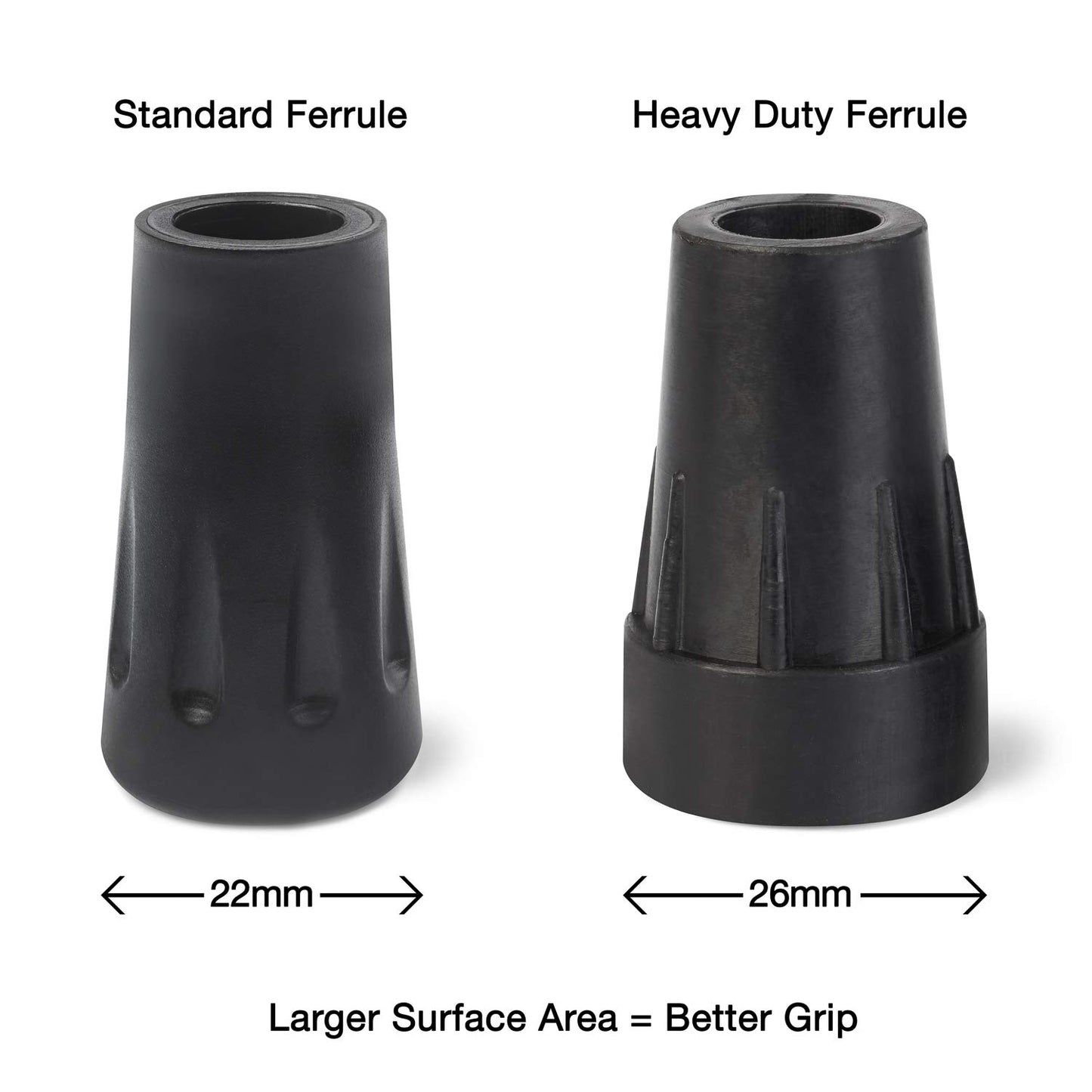 Heavy Duty Ferrules (Pair)